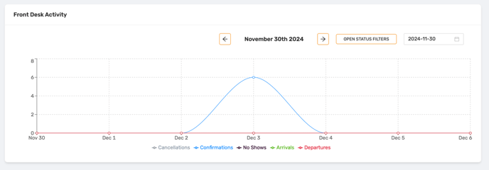 A graph on a white background

Description automatically generated